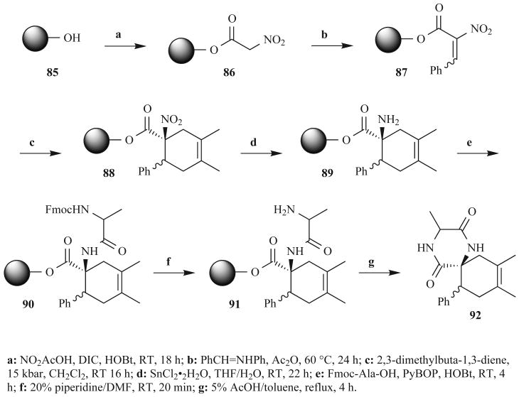 Fig. (26)