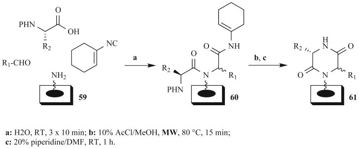 Fig. (19)