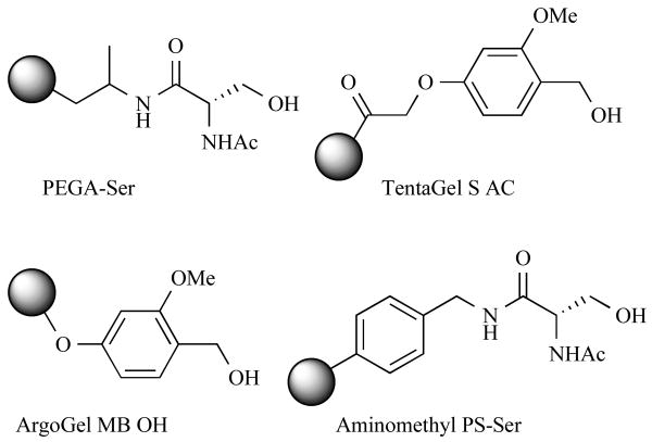 Fig. (20)