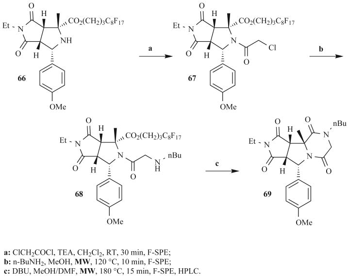 Fig. (22)