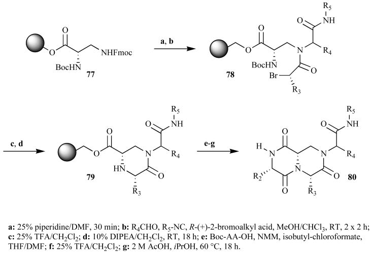 Fig. (24)