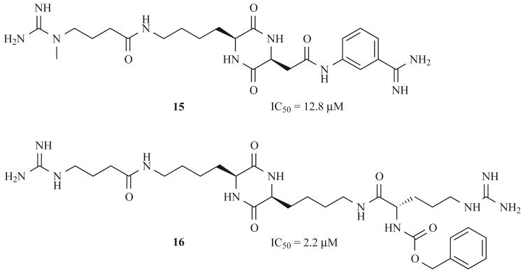 Fig. (6)