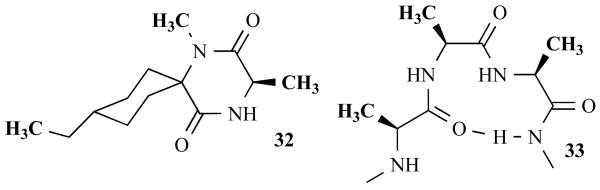 Fig. (11)