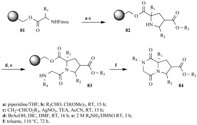 Fig. (25)