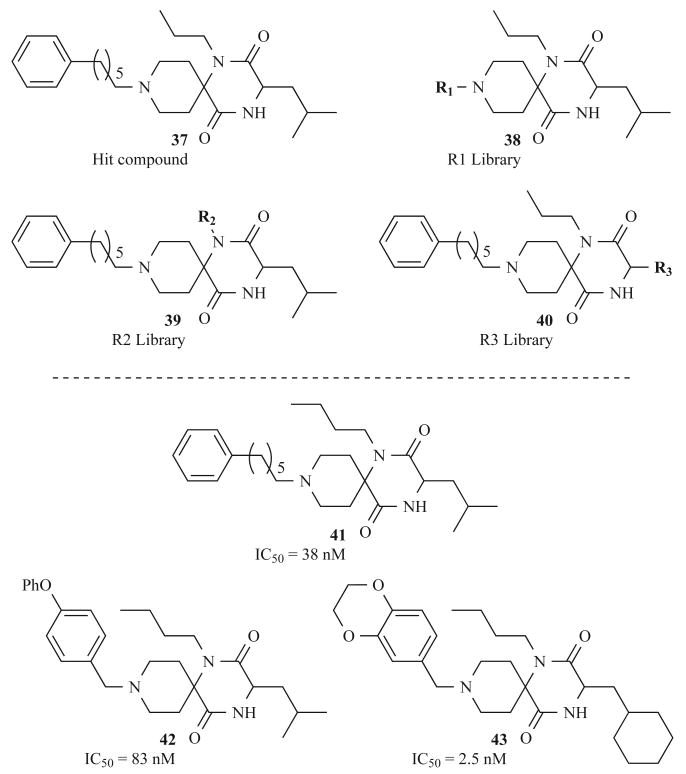 Fig. (13)