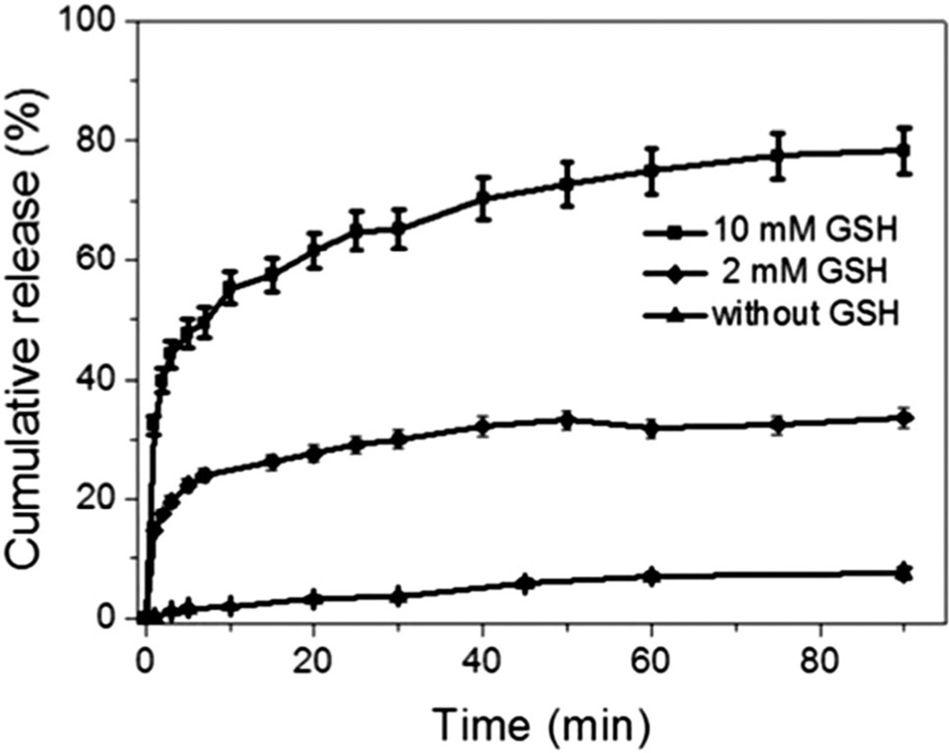 Fig. 20