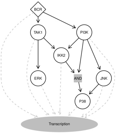 Fig. 6.