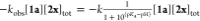 Inline graphic