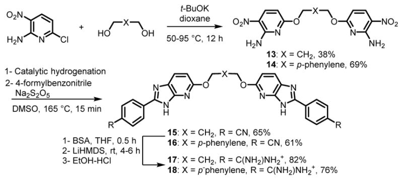 Scheme 6