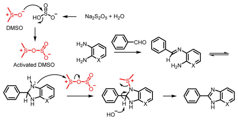 Scheme 3