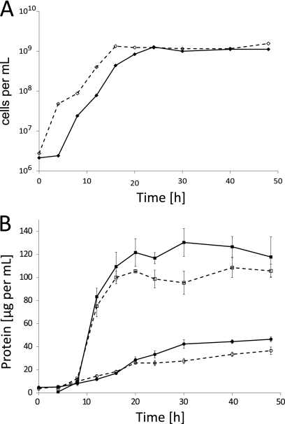 Fig. 1.