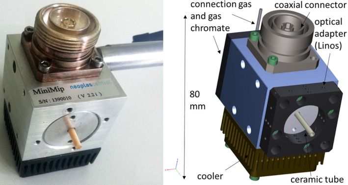 Figure 6