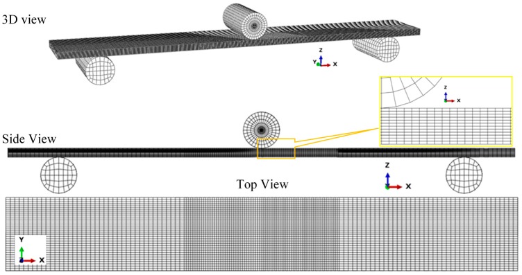 Figure 5