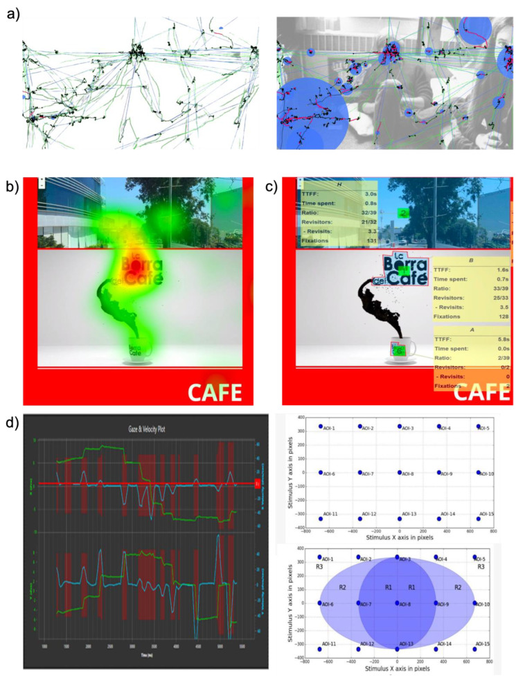 Figure 13