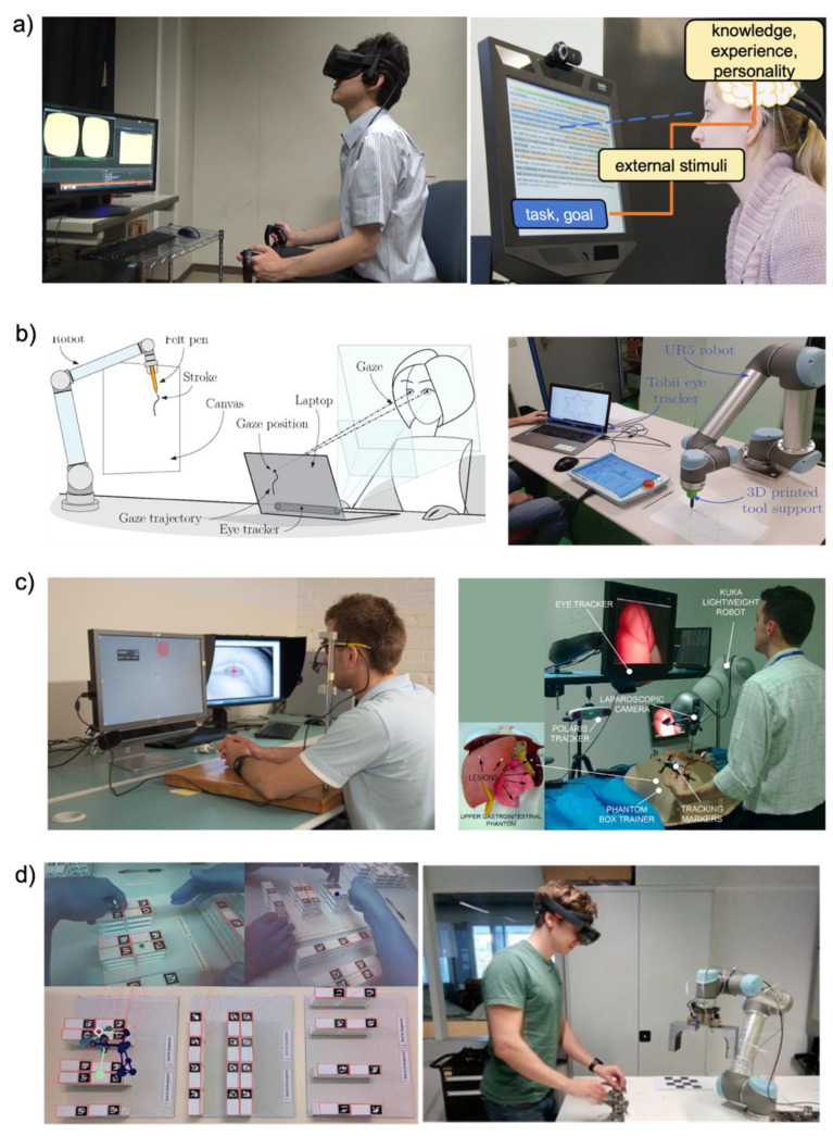 Figure 15