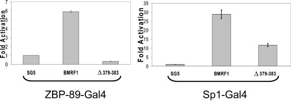 FIG. 8.