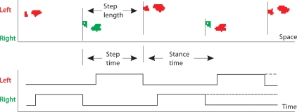 Fig. 2.