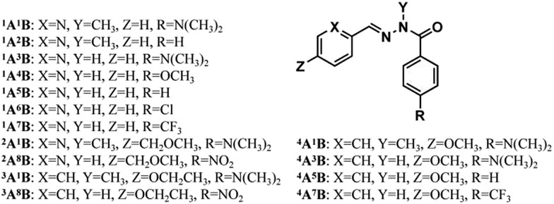 Chart 1