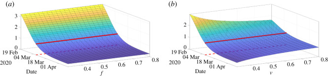 Figure 15.