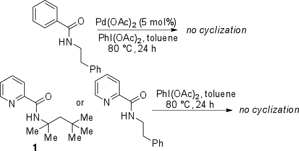 Scheme 4