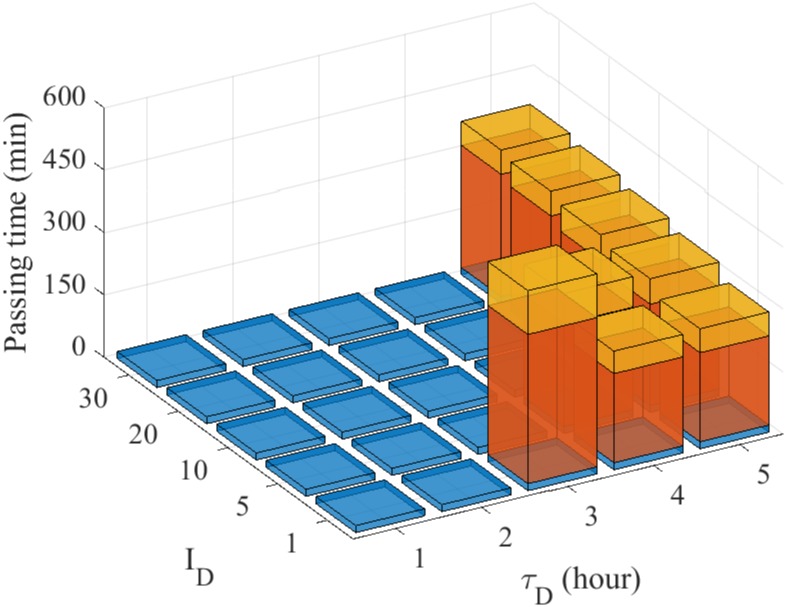 Fig 24