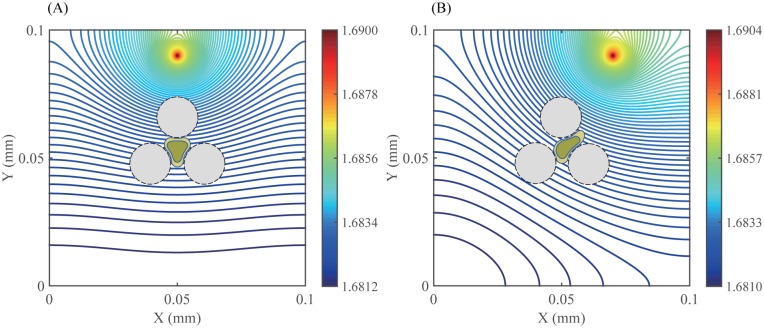 Fig 10