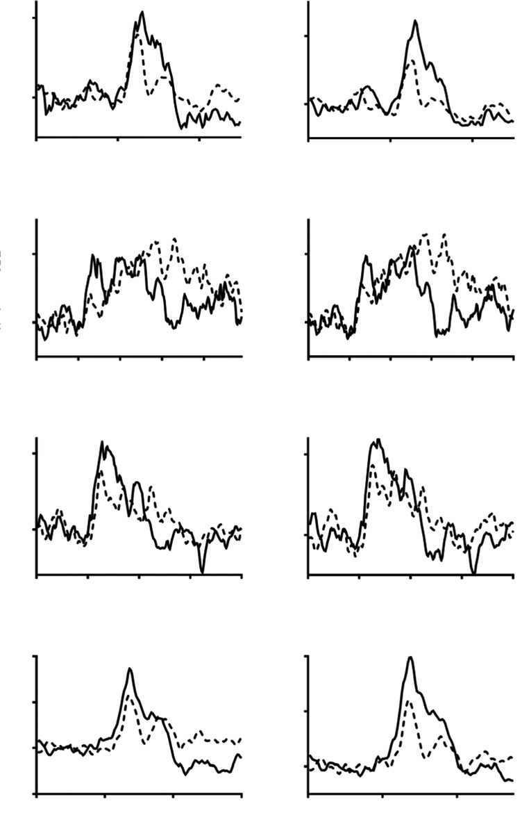 Fig. (1)