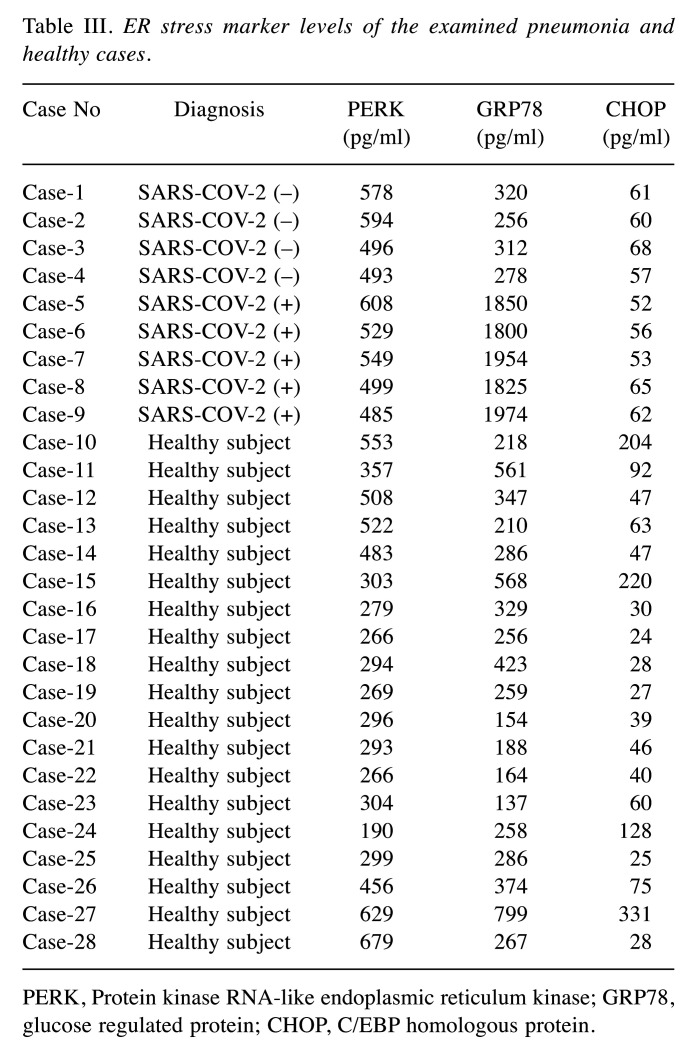 graphic file with name in_vivo-34-1646-i0003.jpg