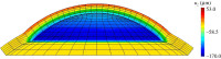Figure 11.
