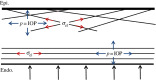 Figure 12.