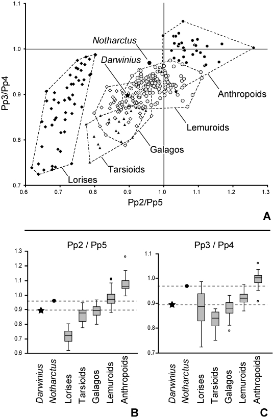 Figure 16