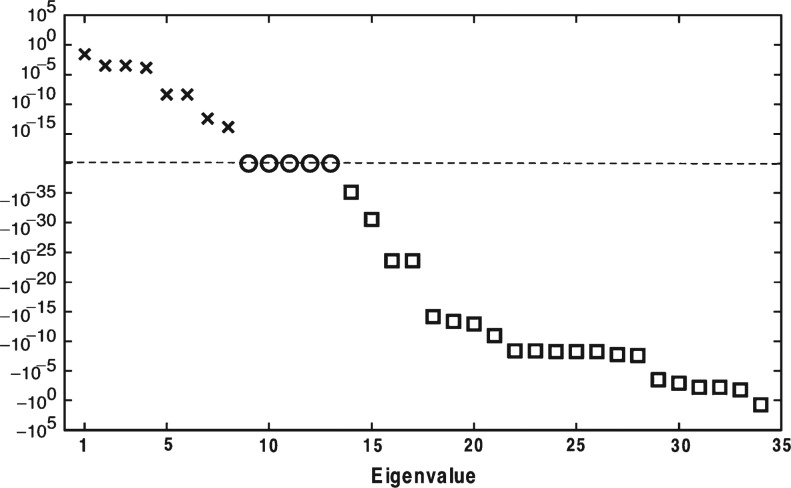 Fig. 7.