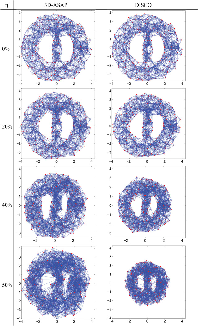 Fig. 16