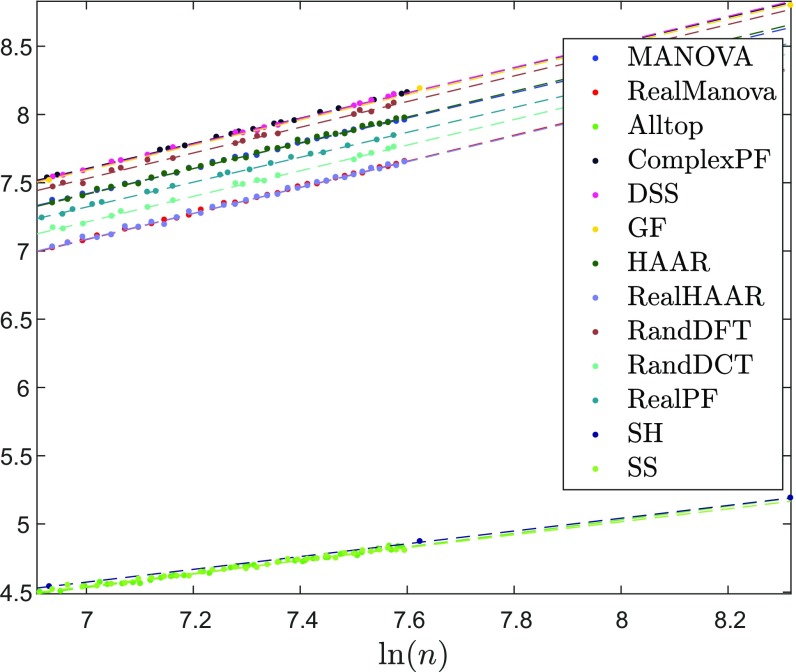 Fig. 4.