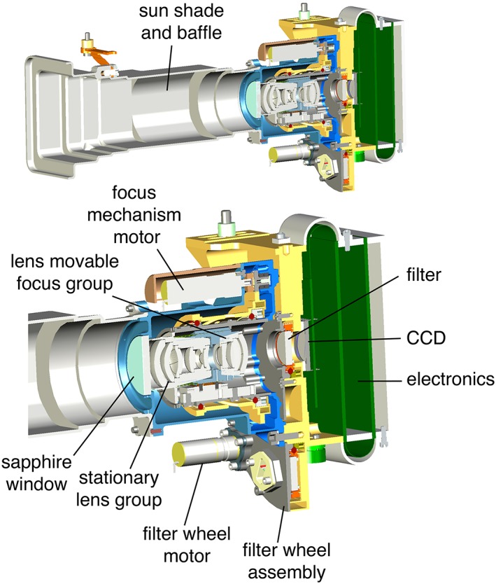 Figure 6