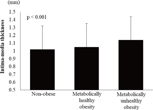 Supplementary Fig. 1.