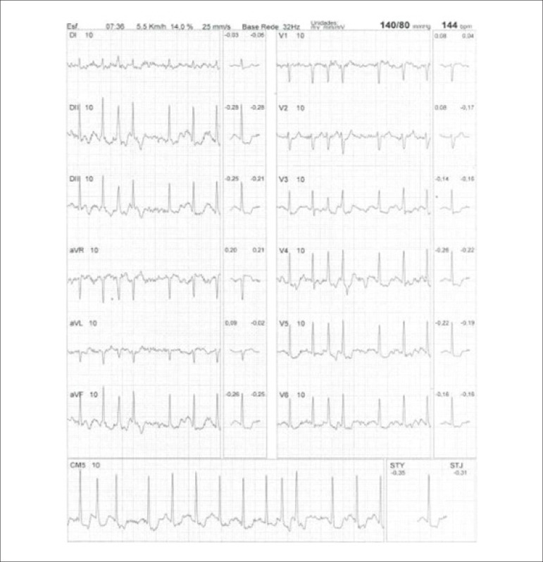 Figure 43