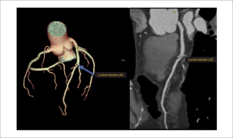 Figure 40