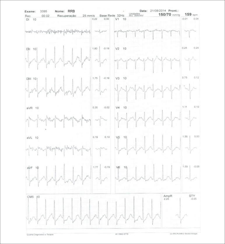 Figure 41