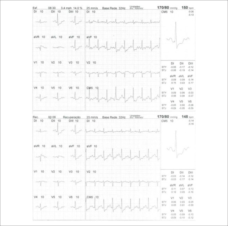 Figure 21