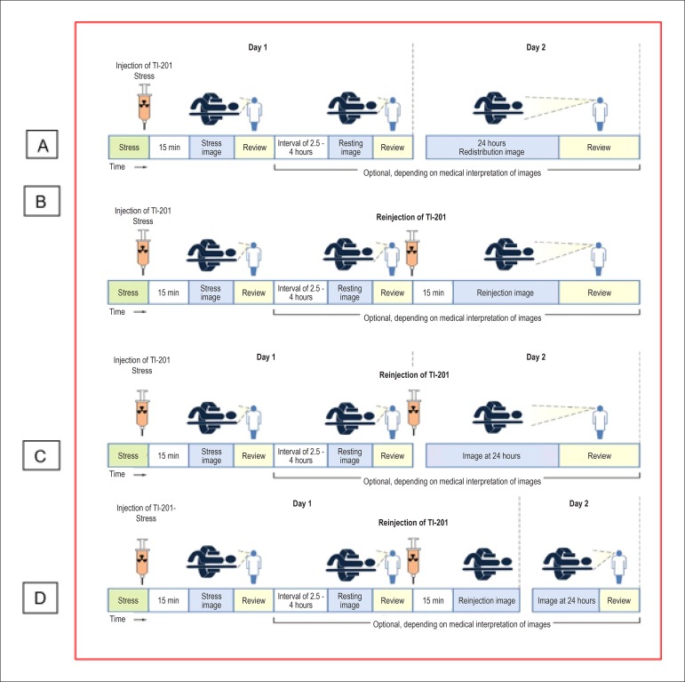 Figure 50