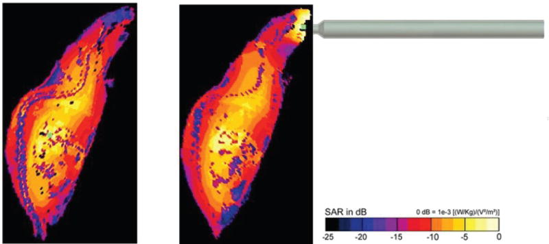 Fig. 7