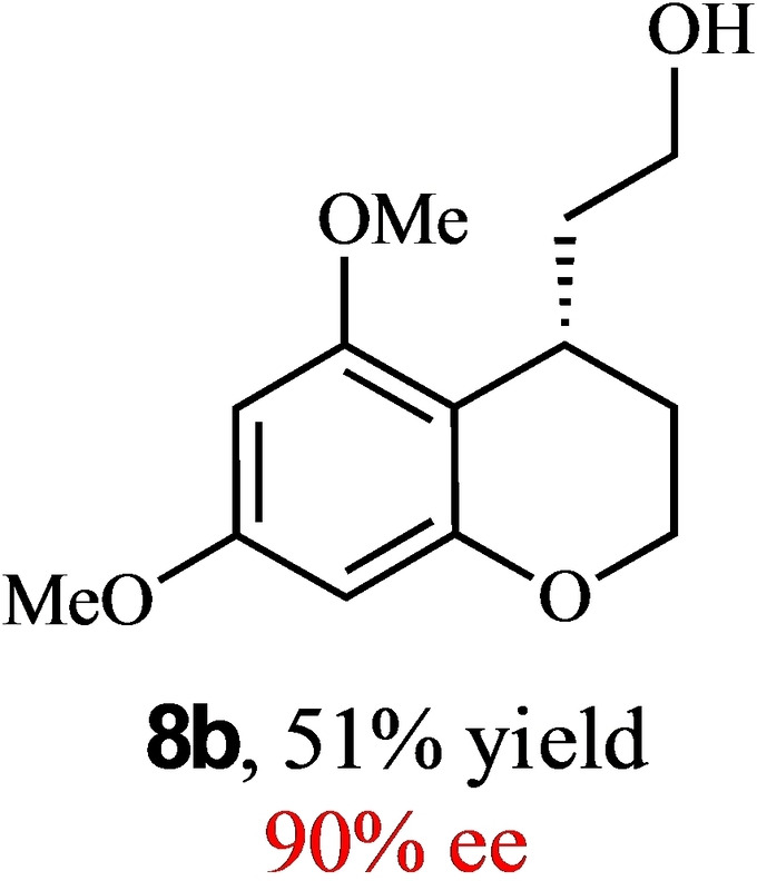 graphic file with name ADSC-363-4067-g006.jpg