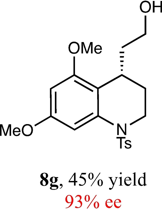 graphic file with name ADSC-363-4067-g010.jpg