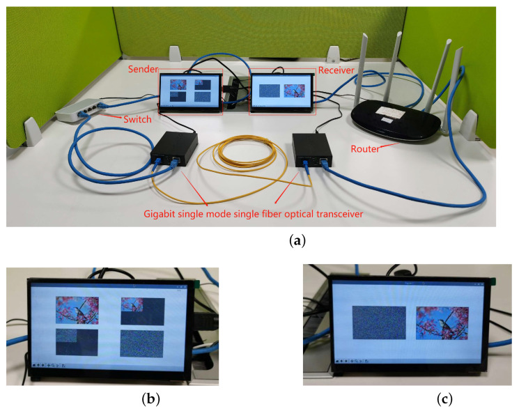 Figure 12