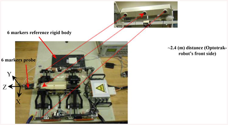 Figure 11