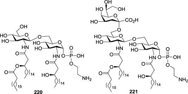 Figure 23