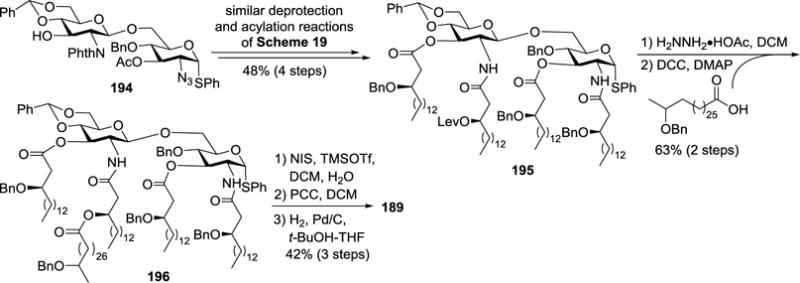 Scheme 20