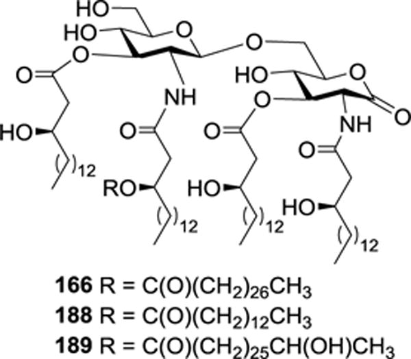 Figure 20