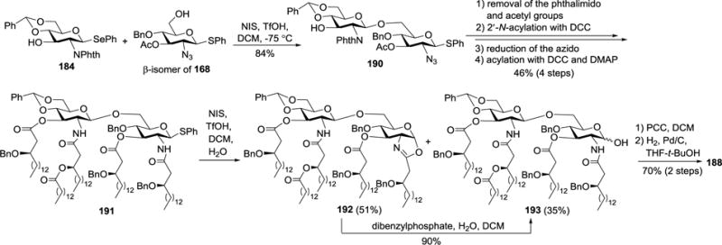 Scheme 19